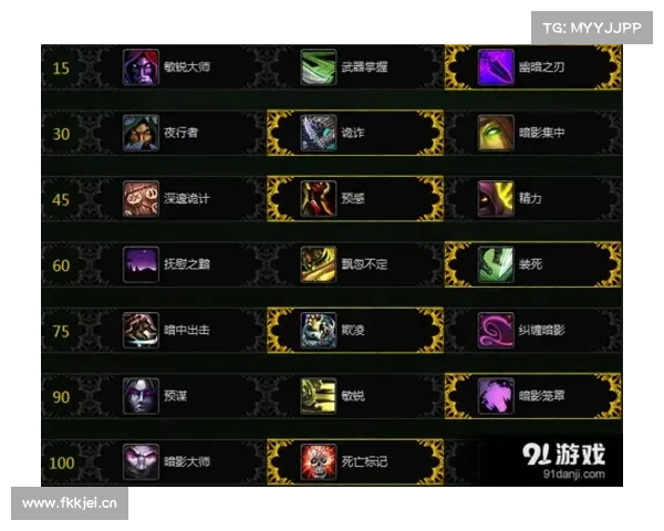 魔兽世界怀旧服盗贼天赋加点攻略